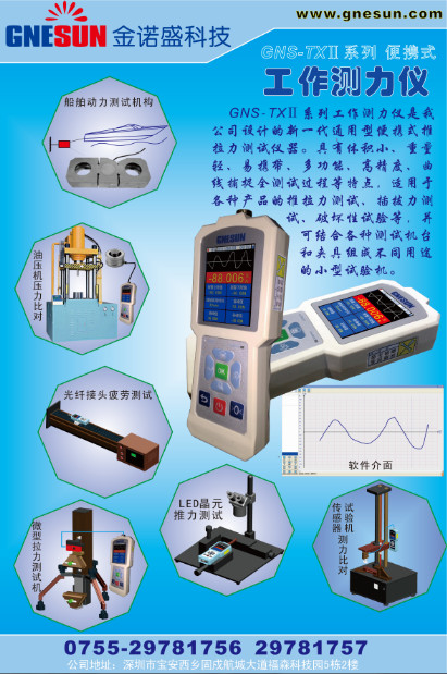 The work force measuring instrument solutions